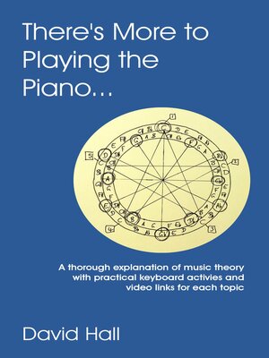 cover image of There's More to Playing the Piano